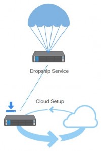 wavify_cloud_dropship_deployment