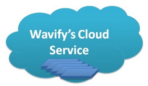 Wavify Cloud Architecture